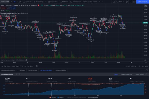 Кракен даркнет kraken014 com